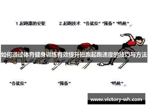 如何通过体育健身训练有效提升短跑起跑速度的技巧与方法